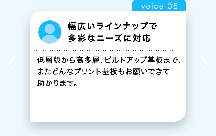voice 05
幅広いラインナップで
多彩なニーズに対応
低層版から高多層、 ビルドアップ基板まで、
またどんなプリント基板もお願いできて
助かります。