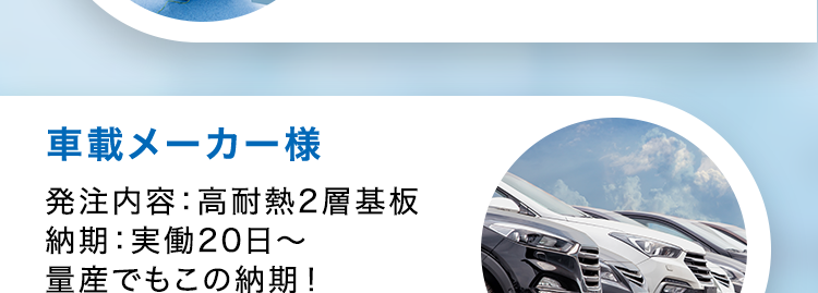CASE STUDY
導入事例
通信機器メーカー様
発注内容: 高多層基板12層
納期:実働6日~マッハ対応
医療機器メーカー様
発注内容:4層貫通基板
納期:実働5日〜標準
試作から量産まで、小ロットで
あればリピートでも最速納品
車載メーカー様
発注内容:高耐熱2層基板
納期 : 実働20日~
量産でもこの納期!
振動などの環境下でも動作
する基板の実績
וה
半導体装置メーカー様
発注内容: 3-2-3 ビルドアッ
プ基板
納期 : 実働10日~標準
0.4mmピッチBGA搭載可能、
高密度HDI基板