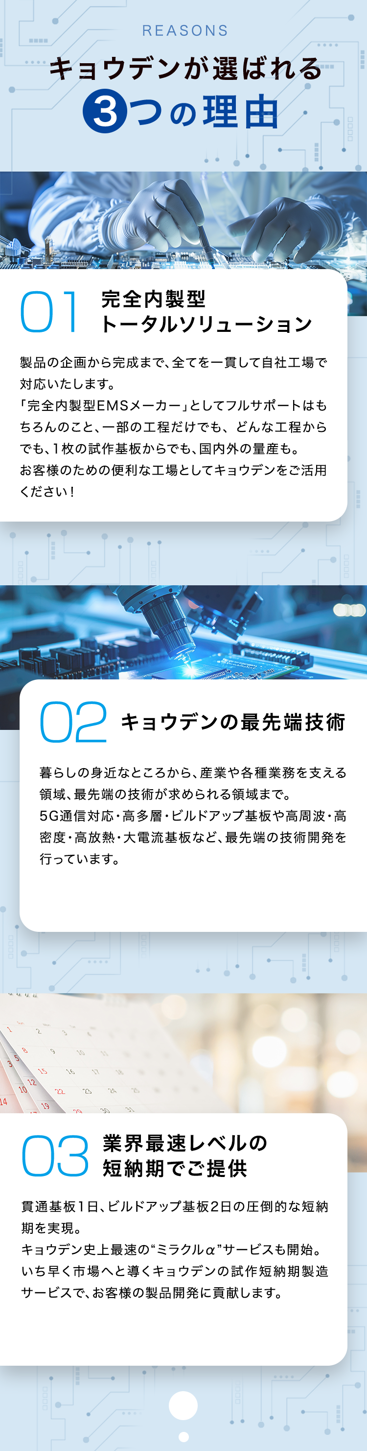 REASONS
キョウデンが選ばれる
3つの理由
01
完全内製型
トータルソリューション
製品の企画から完成まで、 全てを一貫して自社工場で
対応いたします。
「完全内製型EMSメーカー」としてフルサポートはも
ちろんのこと、一部の工程だけでも、 どんな工程から
でも、1枚の試作基板からでも、 国内外の量産も。
お客様のための便利な工場としてキョウデンをご活用
ください!
02 キョウデンの最先端技術
暮らしの身近なところから、 産業や各種業務を支える
領域、最先端の技術が求められる領域まで。
5G通信対応・高多層・ビルドアップ基板や高周波・高
密度・高放熱・大電流基板など、 最先端の技術開発を
行っています。
4555
3
8
14
10
12
19
22
23
29
30
03
業界最速レベルの
短納期でご提供
貫通基板1日、 ビルドアップ基板2日の圧倒的な短納
期を実現。
キョウデン史上最速の“ミラクルα "サービスも開始。
いち早く市場へと導くキョウデンの試作短納期製造
サービスで、お客様の製品開発に貢献します。