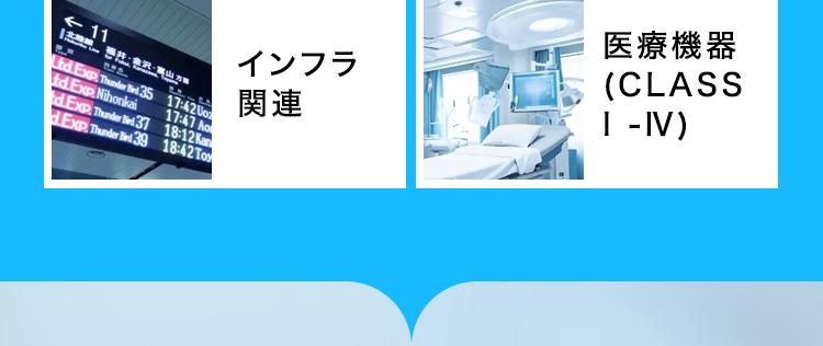 キョウデンのプリント基板は
あらゆる分野で
ご活用いただいています
産業機器
車載機器
事務職・
精密機器
センサー・
モジュール
デバイス
アミューズ
通信・lot
メント機器
関連機器
インフラ
←1
沢山方
Ltd. Exp Thunder Toei 35 17:42Uoz
td.Exp Nihonkai
Ed. Exp. Thunder Toni 37
Exp Thunder Bed 39
17:47 Aol
18:12 Karl
18:42 To
関連
医療機器
(CLASS
I-IV)