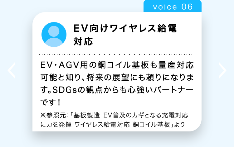 voice 06
EV向けワイヤレス給電
対応
EV・AGV用の銅コイル基板も量産対応
可能と知り、将来の展望にも頼りになりま
す。 SDGsの観点からも心強いパートナー
です!
※参照元: 「基板製造 EV普及のカギとなる充電対応
に力を発揮 ワイヤレス給電対応 銅コイル基板」より