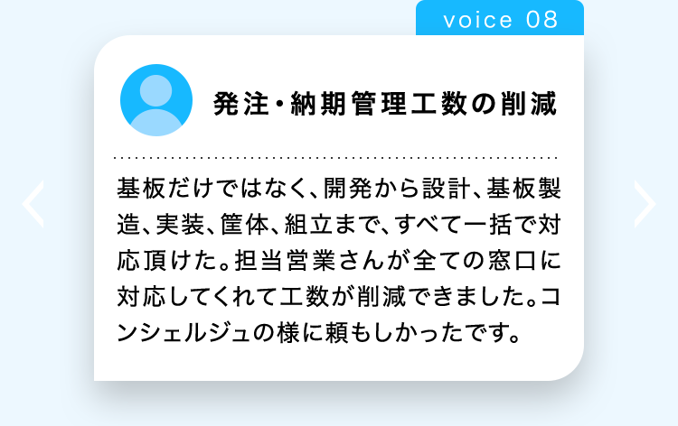 voice 08
発注・納期管理工数の削減
基板だけではなく、 開発から設計、基板製
造、実装、筐体、組立まで、すべて一括で対
応頂けた。担当営業さんが全ての窓口に
対応してくれて工数が削減できました。コ
ンシェルジュの様に頼もしかったです。