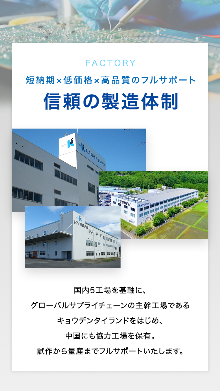 FACTORY
短納期×低価格×高品質のフルサポート
信頼の製造体制
KYDDEN
FFFFIMM
KYODEN
ARVODEN
国内5工場を基軸に、
グローバルサプライチェーンの主幹工場である
キョウデンタイランドをはじめ、
中国にも協力工場を保有。
試作から量産までフルサポートいたします。